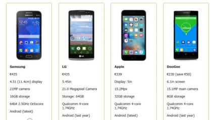 What is conjoint analysis? The complete guide What is conjoint analysis? The complete guide