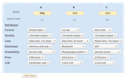 Conjoint analysis - market modeling demonstration Conjoint analysis - market modeling demonstration